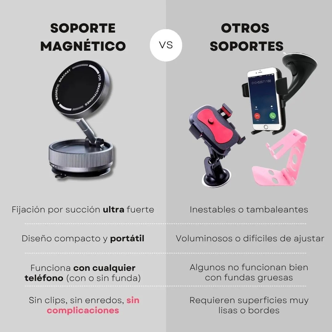 SOPORTE DE CELULAR MAGNÉTICO R25