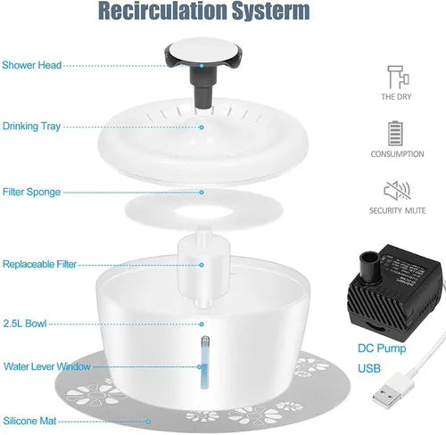 DISPENSADOR DE AGUA PARA MASCOTA