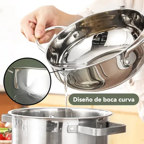 Olla Freidora Japonesa De Acero Inoxidable Con Termómetro Color Plateado 2.2 L